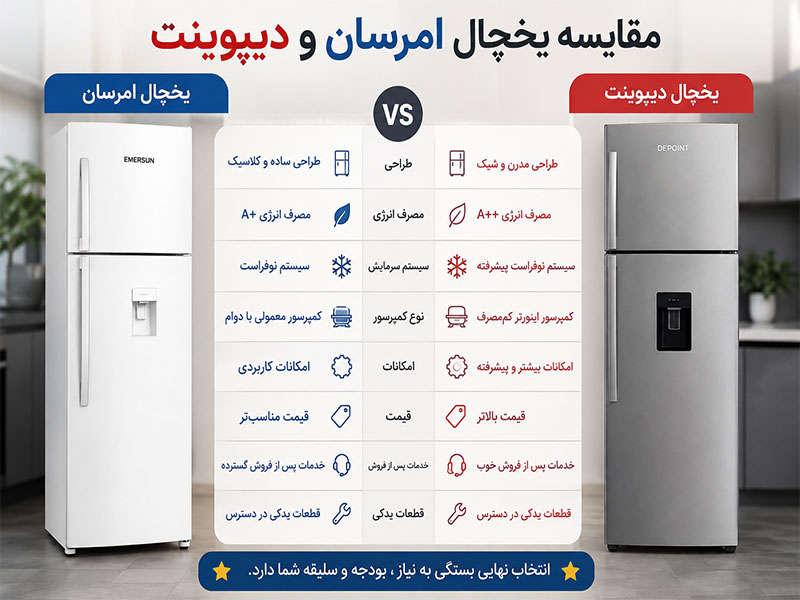 مقایسه یخچال امرسان و دیپوینت