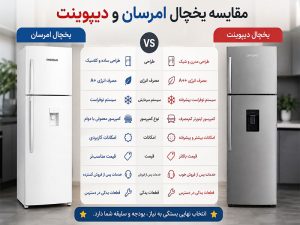 مقایسه یخچال امرسان و دیپوینت